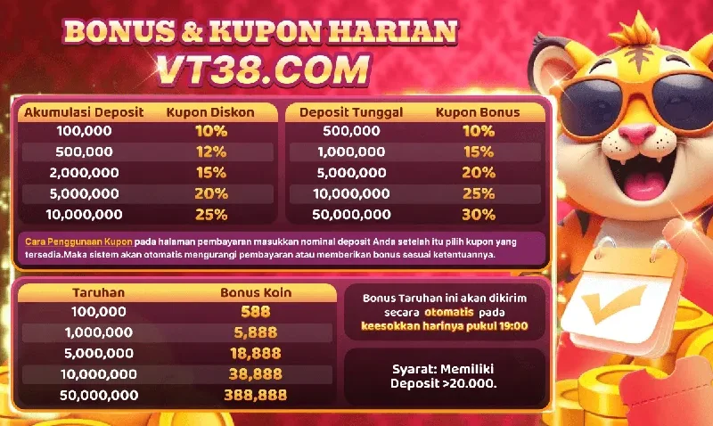BONUS & KUPON HARIAN VT38.COM